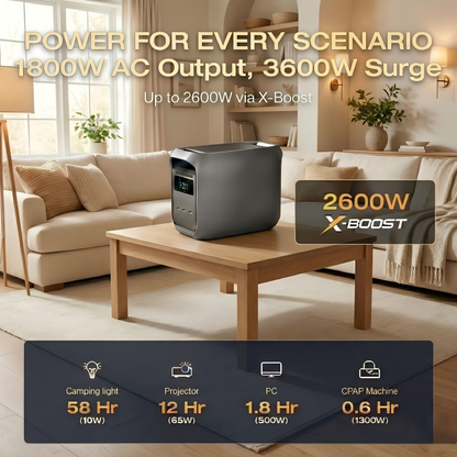 Large Capacity + Fast Charging = Endless Power, Anywhere, Anytime